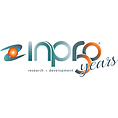 InPro Group